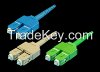 Fiber optic connector SC-Duplex-Uniboot-SM-group