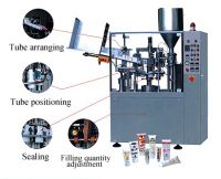 Sell BR60 FULL-AUTOMATIC OINTMENT filling and sealing machine