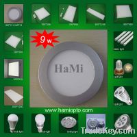 Round Led Panel Light