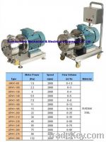 Sell QRH1 Single Stage Pipeline High-shear Emulsification pump