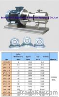 Sell QRH3 Three Stage pipeline High-shear Emulsification pump