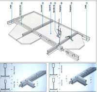 ceiling suspension system