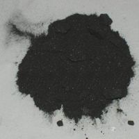 Sell Antimony concentrate powder