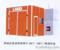 Sell spray booth