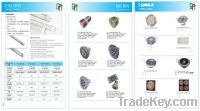 Sell  L.E.D. lights, spotlights, ceiling lights of Chinese origin