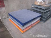 Sell 1.25x1.25 Platform Scale/floor scale