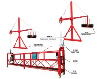 Sell suspended platform/electric winch/power Cradle/swing Stage