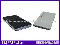 Sell Portable Mobile Bluetooth WiFi Marketing Device