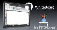 Portable Interactive Whiteboard -- Duo-touch