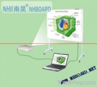 Sell Touch Sensitive Interactive Whiteboard