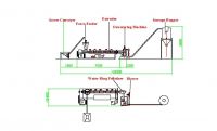 PE Plastic Granulating and Recycling Line
