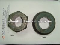 Factory Forging Auto Fasteners parts