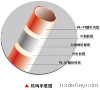 Sell  Butt welding Aluminum-plastic composite pipe RPAP5