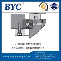 RE20025/20030/20035 crossed roller bearing (THK Outer ring rotation type)