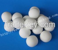 Inert alumina balls