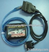 Sell Advanced PC Scan Tool and Road Dynamometer