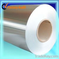 Stainless Steel Coil