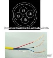 Sell Data cable/alarm cable