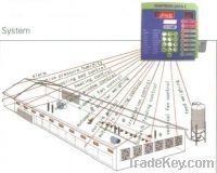 Sell Environment Control System for Poultry Farm Equipment