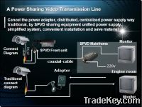 Sell one cable transmitting power, video and control signal/cctv device