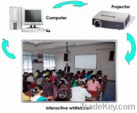 Sell projectors for interactive whiteboard