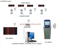 Sell WIRELESS QUEUE SYSTEM