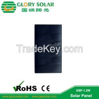 custom design small solar panel from factory