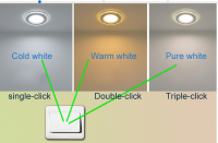 led panel lamp led ceiling , leds , led room, led home , lamp, light, 