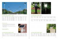 led street lamp , led solar lamp led ceiling , leds , led room, led home , lamp, light, 