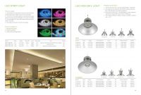 Sell  high bay led lamp  , led downlight , led ceiling lamp , led dimable light