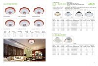 led ceiling light , led ceiling lamp , led light