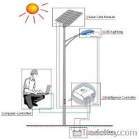 Sell green energy solar street lighting system with LED lamp