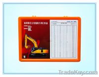 Sell O-ring kit box for Excavator Daewoo/Caterpillar/Kobelco/Komatsu