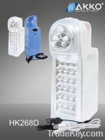 Sell HAKKO Fluorescent Light Rechargeable Led Emergency Light Circuits