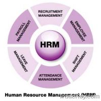 Sell HR & Administration Services