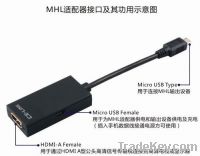 Sell MHL Micro USB to HDMI Cable HDTV Adapter for Samsung Galaxy S2 i9