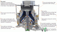 Sell Hydraulic Cone Crusher
