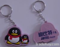 Sell keyring