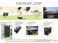 2kw solar system