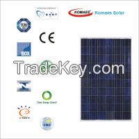 250W polycrystalline solar panel