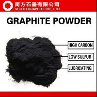 amorphous graphite powder280