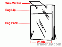 Wicketed Bag