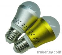 Factory directly sell led bulb 3W 5W , latest style