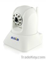 HD Home Security IP Camera