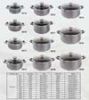 Sell cookware and bakeware with Dyflon coating