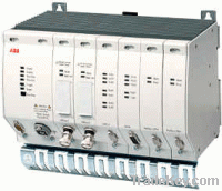 Sell for ABB PLC