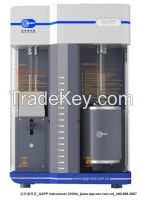 gas sorption gas sorption analyzer gas sorption isotherm  gas sorption analysis