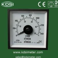 96w high quality backlight energy meter