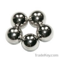 Sell neodymium sphere magnet nickel coating
