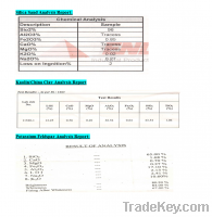 Silica Sand, Feldspar and Kaolin - high volume to sell